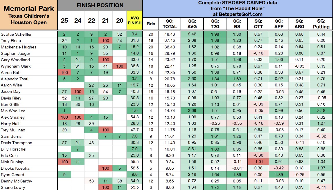 Ron Klos tweet media