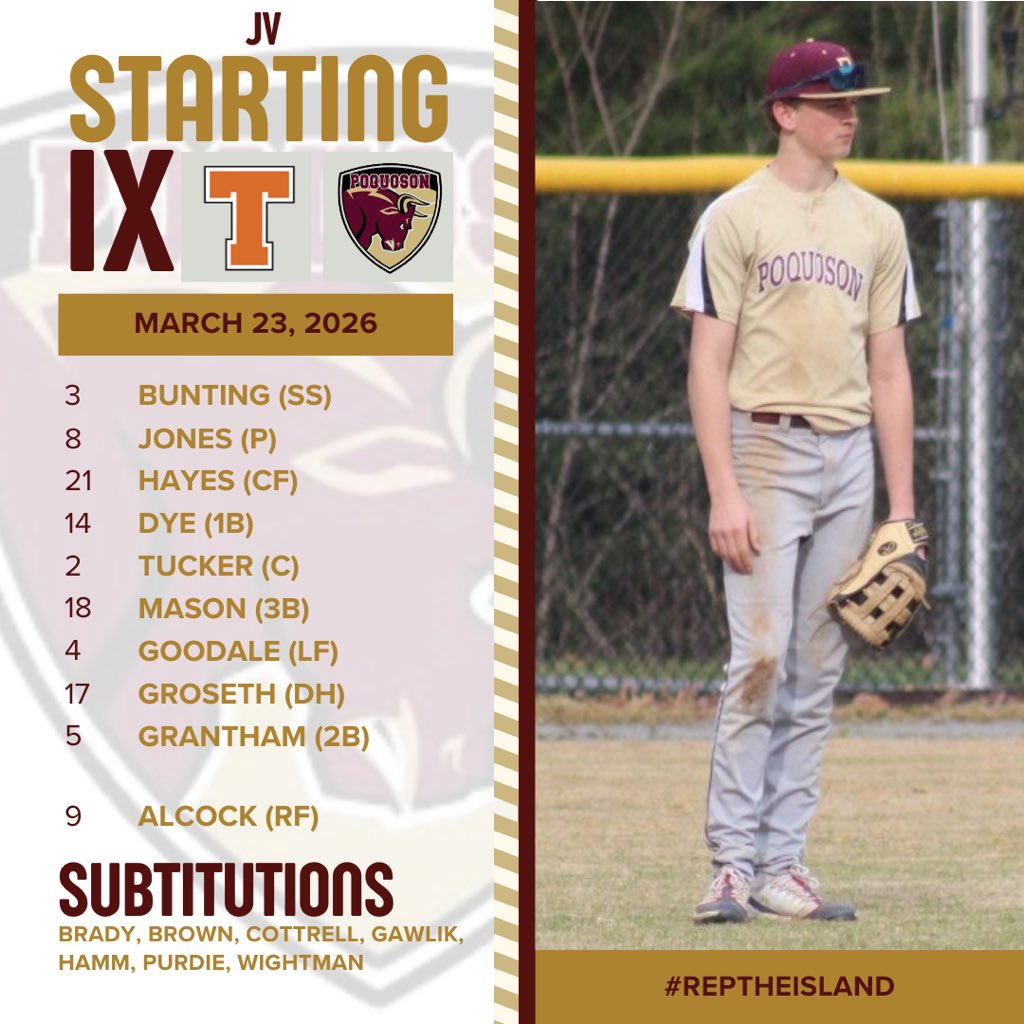 Bull Islanders Baseball ⚾️ tweet media