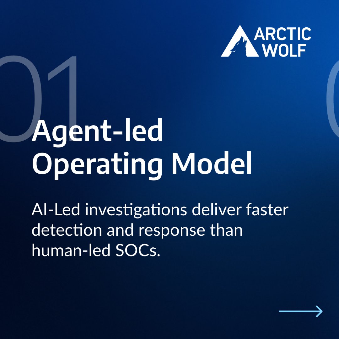 Arctic Wolf tweet media