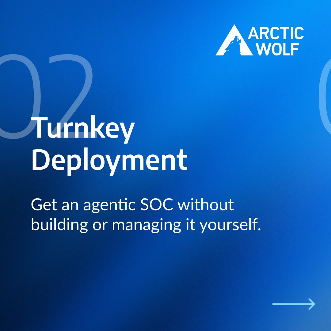 Arctic Wolf tweet media