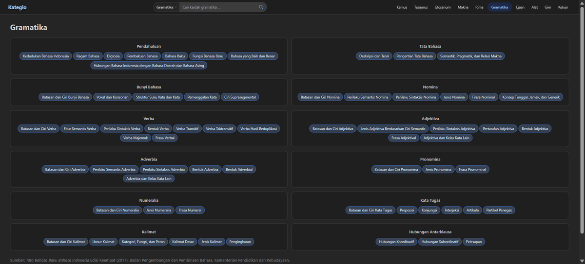 Ivan Lanin tweet media