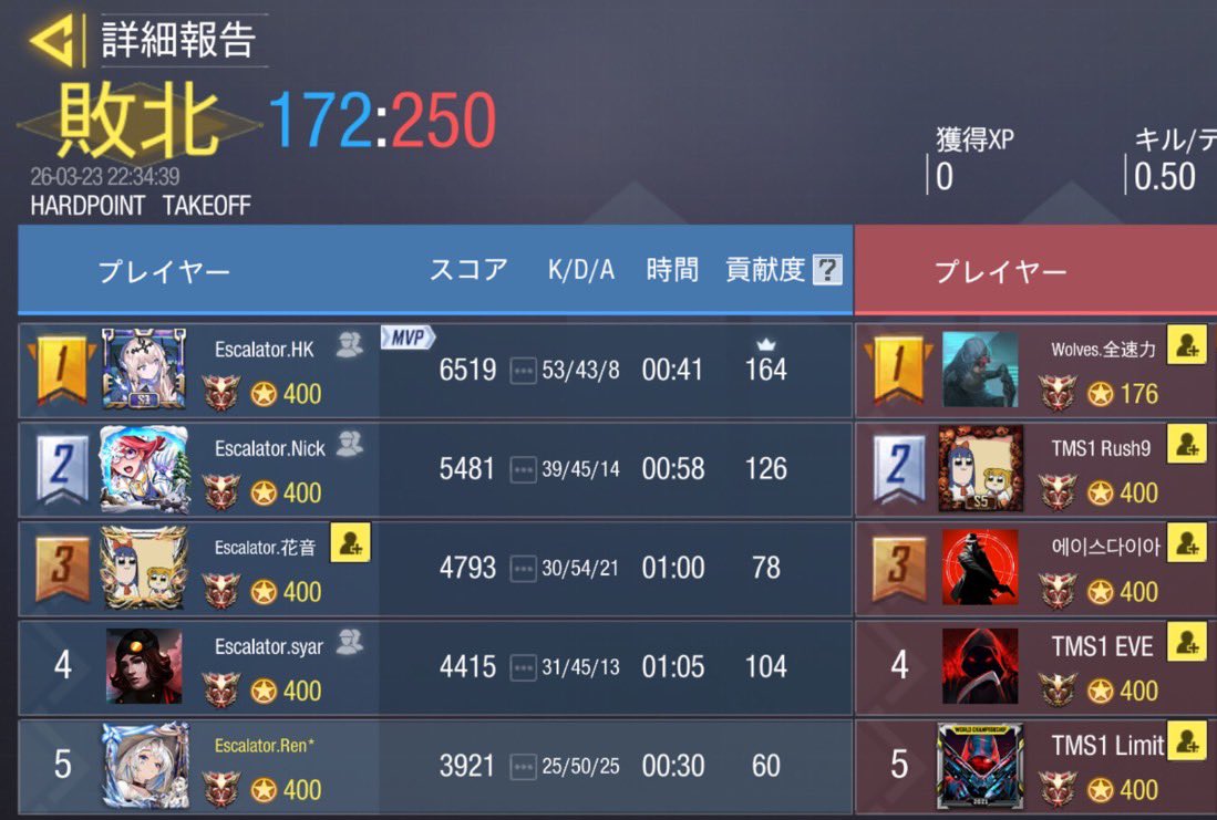 【公式】Escalator tweet media