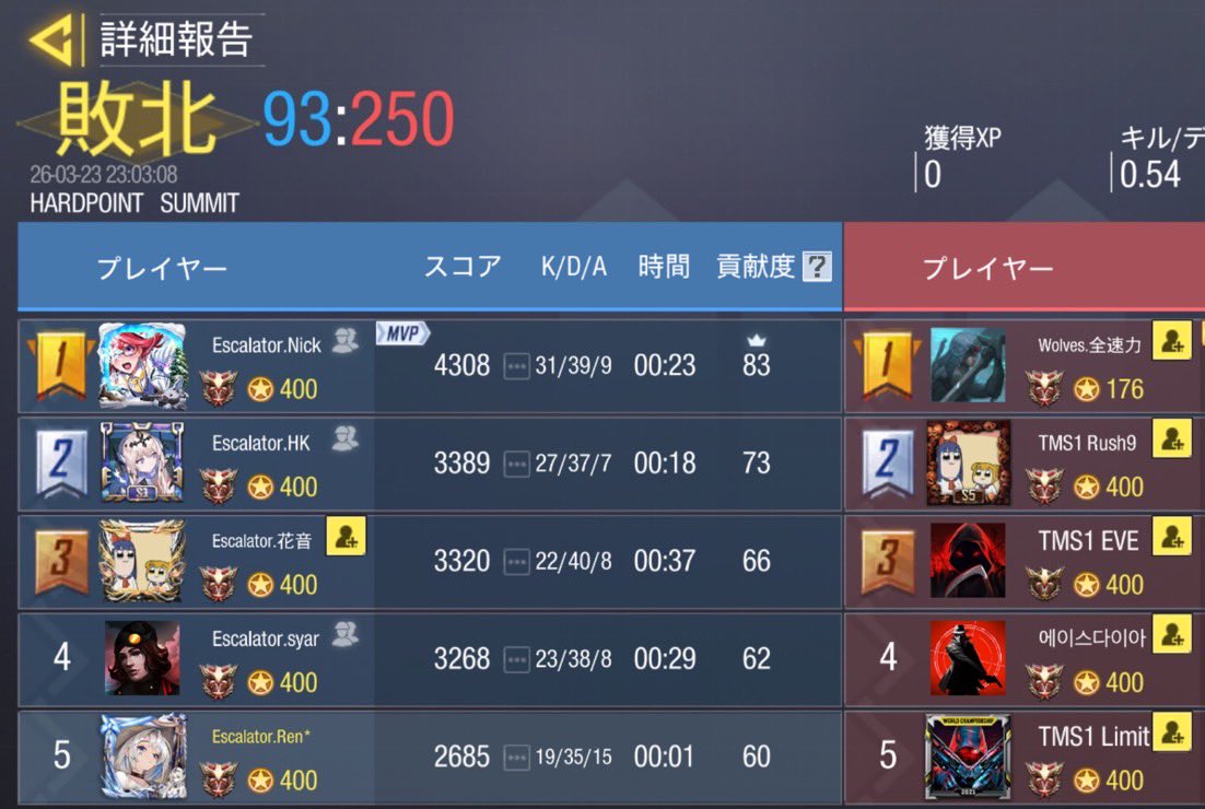 【公式】Escalator tweet media