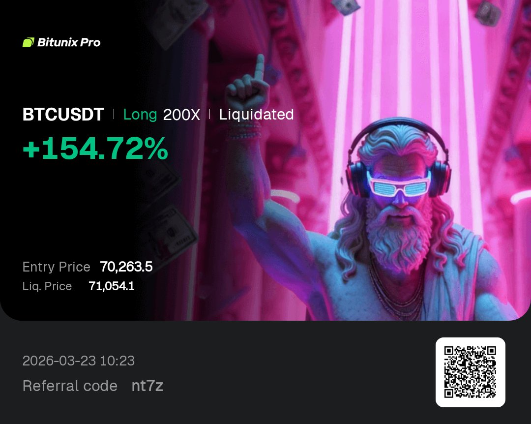 $Btc let's go! 🥳🥳🥳🥳