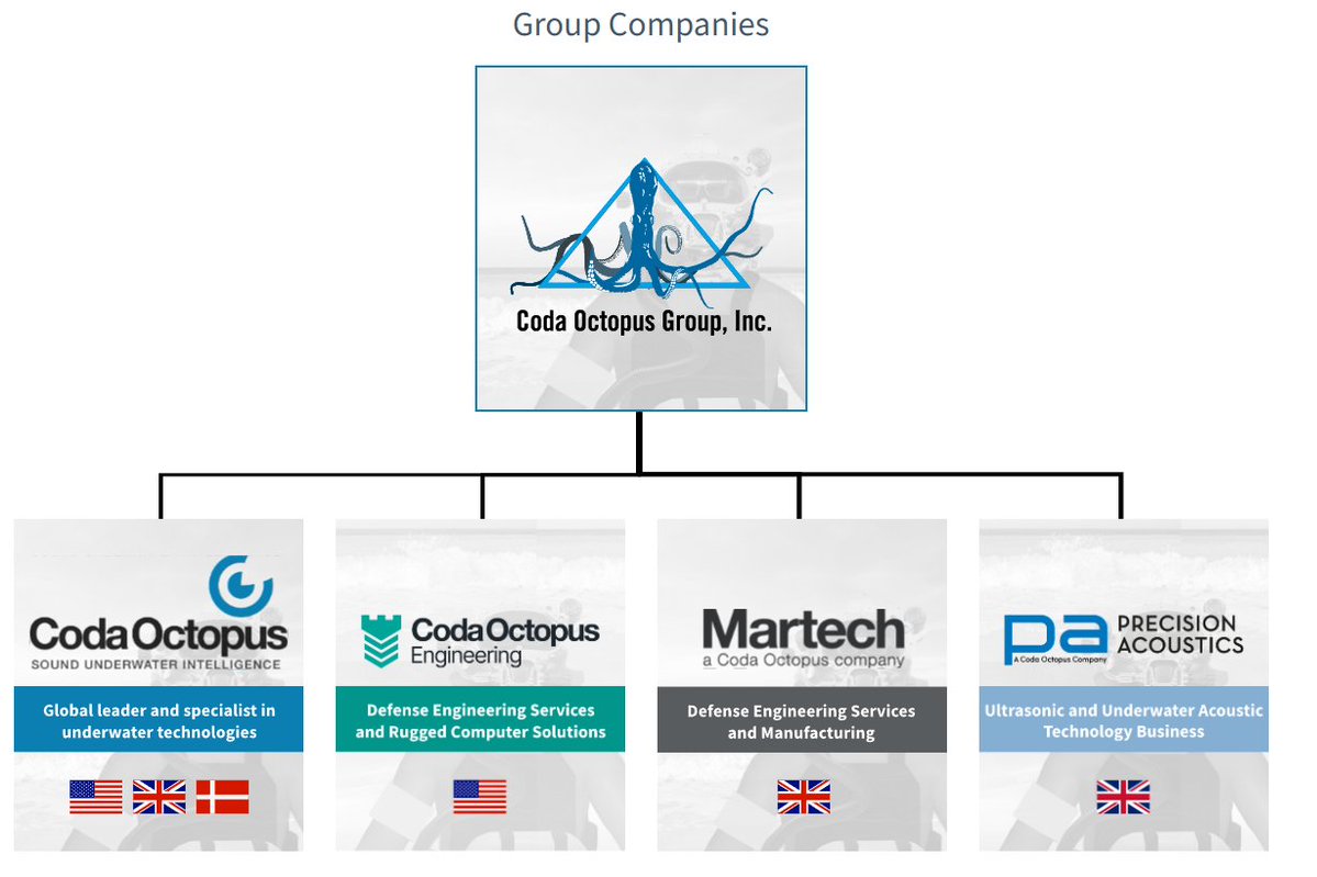 InvestyMan tweet media