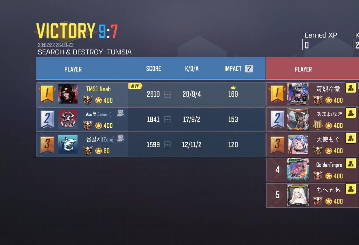 Team NexTurn tweet media