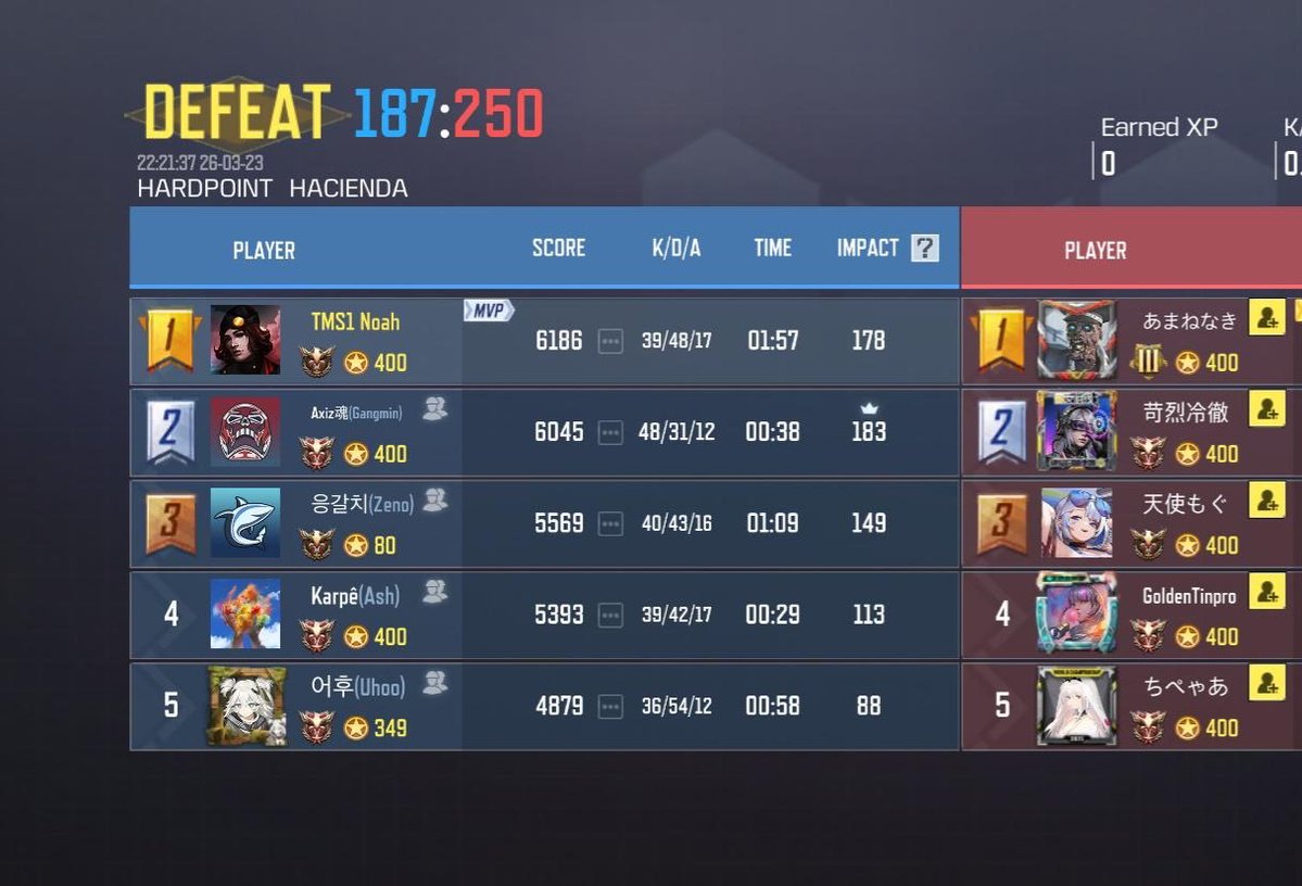 Team NexTurn tweet media