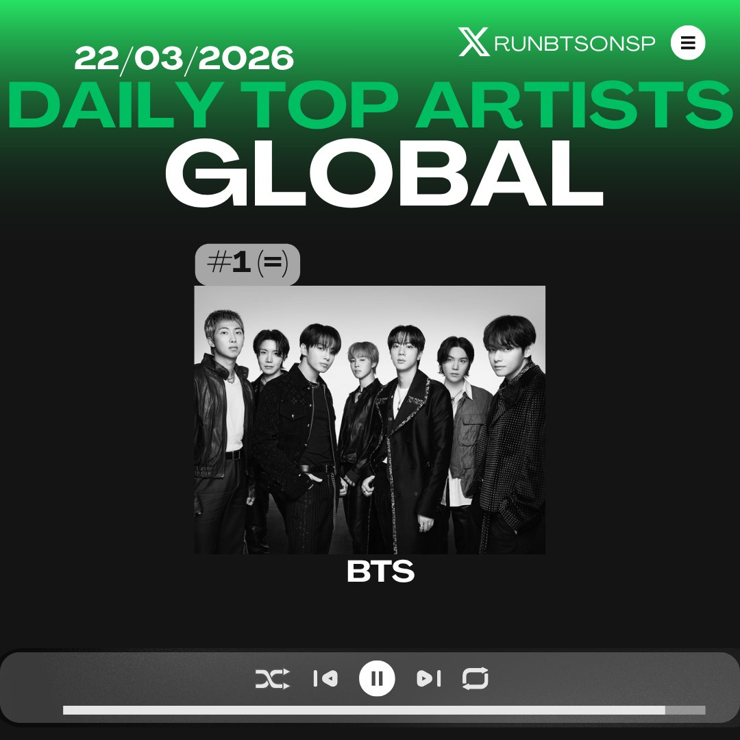 Run BTS on Spotify⁷ tweet media