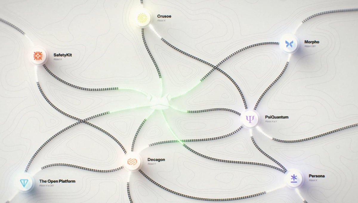 HUMANbeingET tweet media