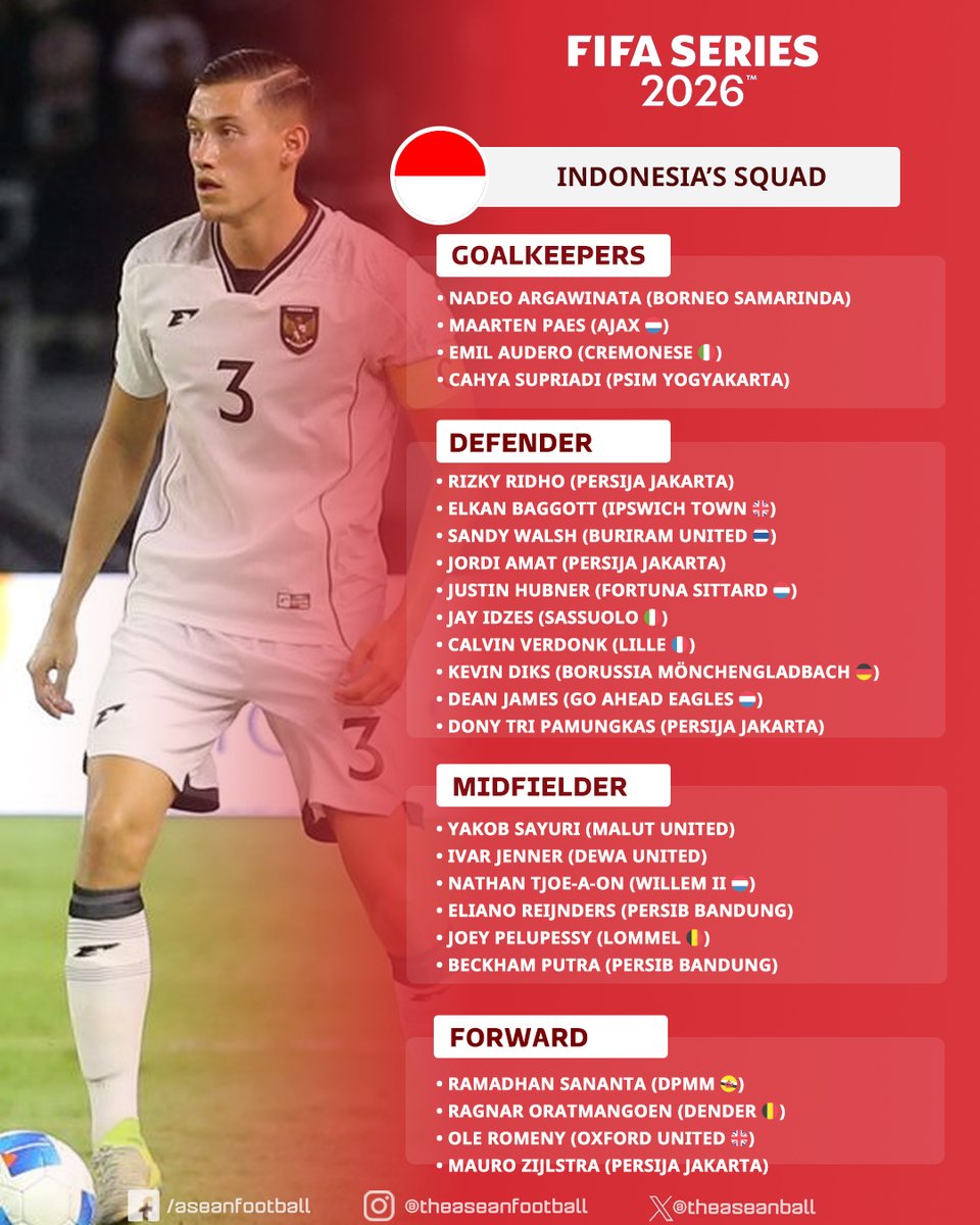 ASEAN FOOTBALL tweet media