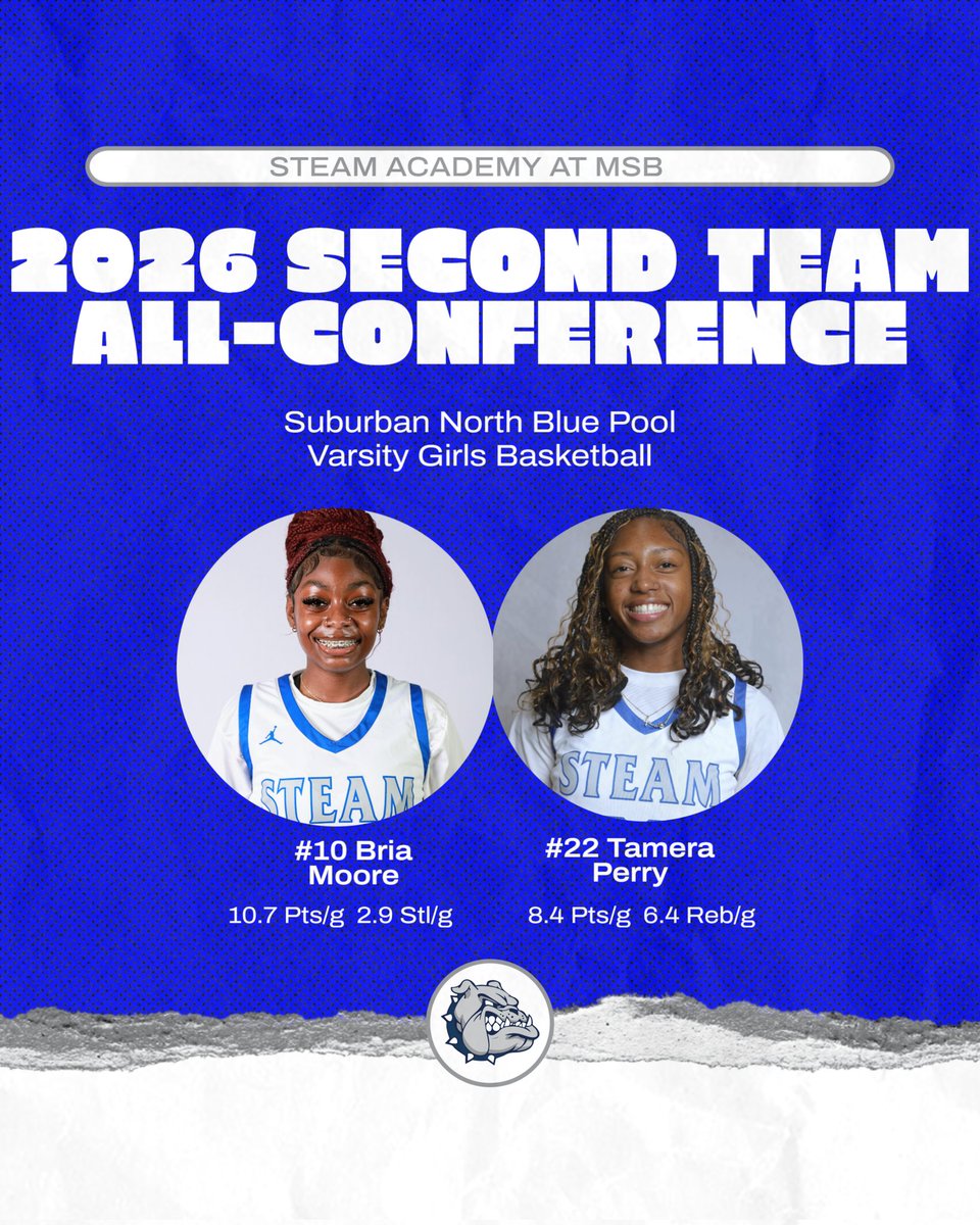 STEAM @MSB G. BASKETBALL tweet media