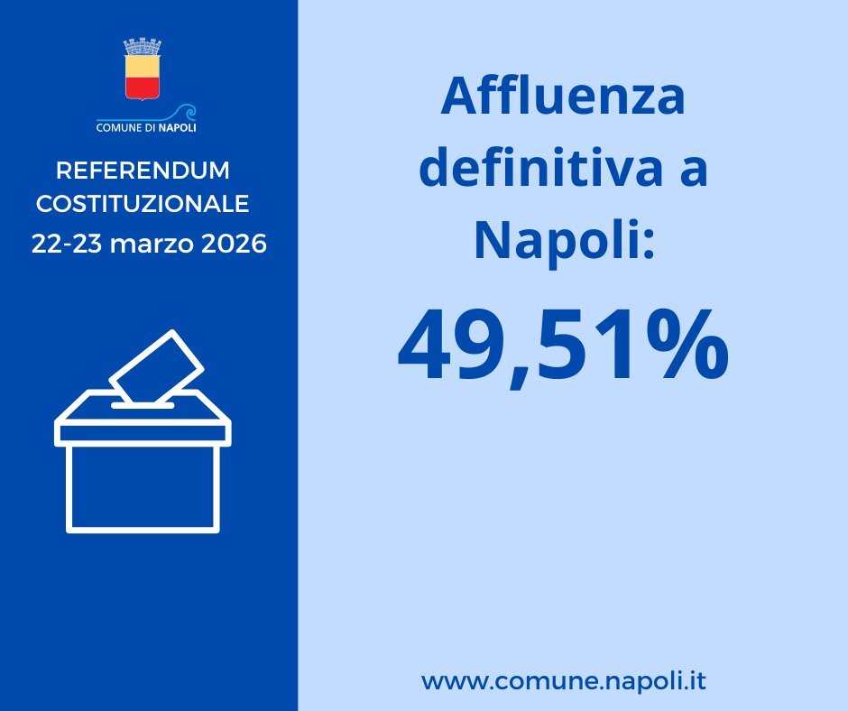 Comune di Napoli tweet media