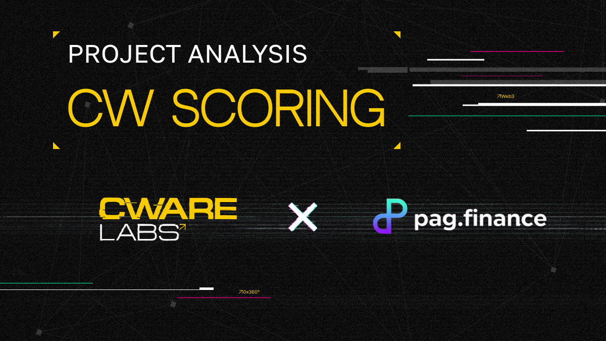 Cware Labs tweet media