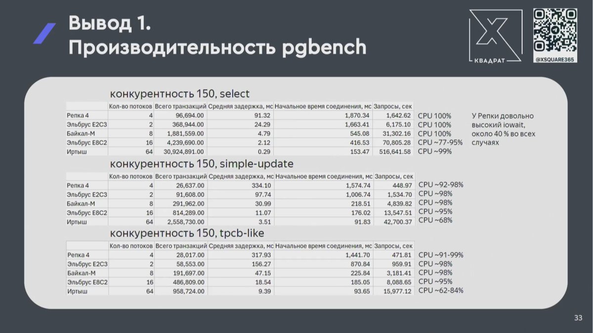 Dmitrii Kuznetsov tweet media