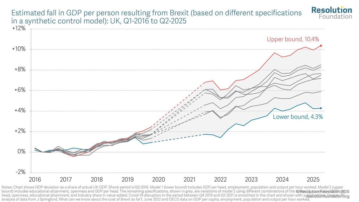Peter Stefanovic tweet media
