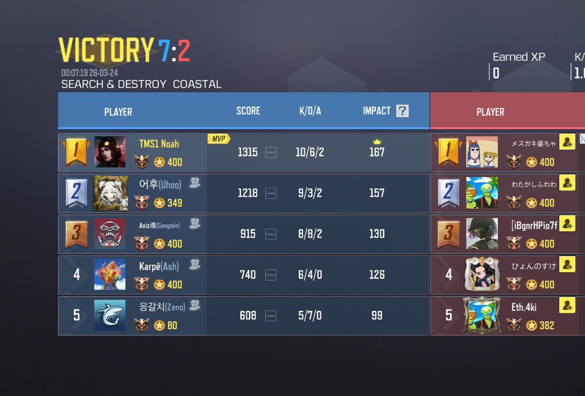 Team NexTurn tweet media