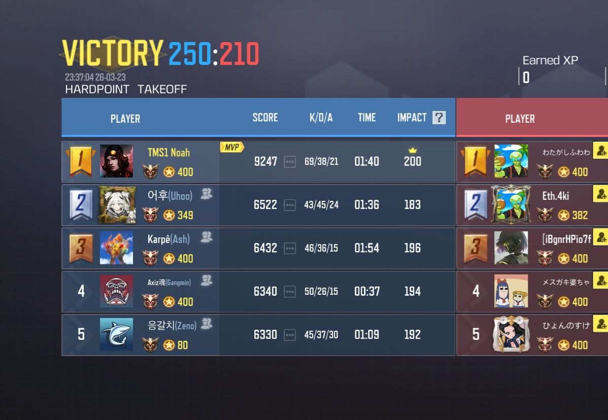 Team NexTurn tweet media