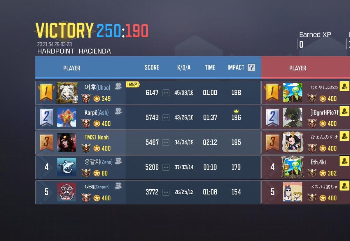 Team NexTurn tweet media