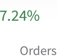 The Investor tweet media