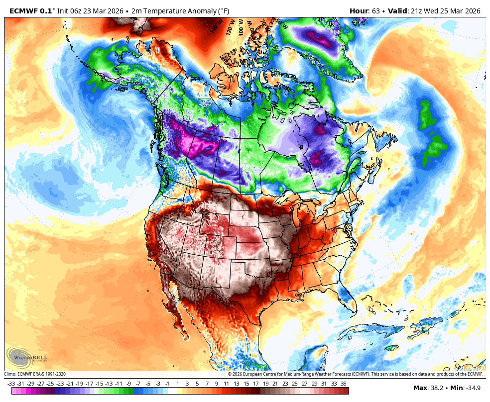 Christian tweet media