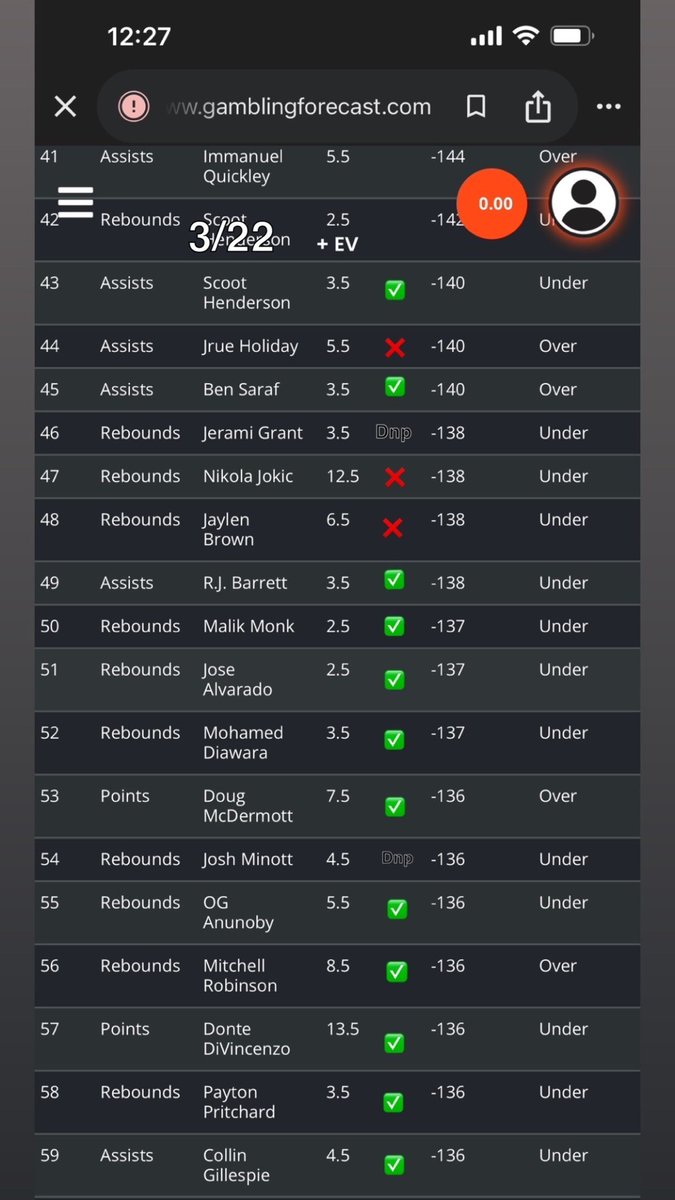 J Boogie Bets tweet media