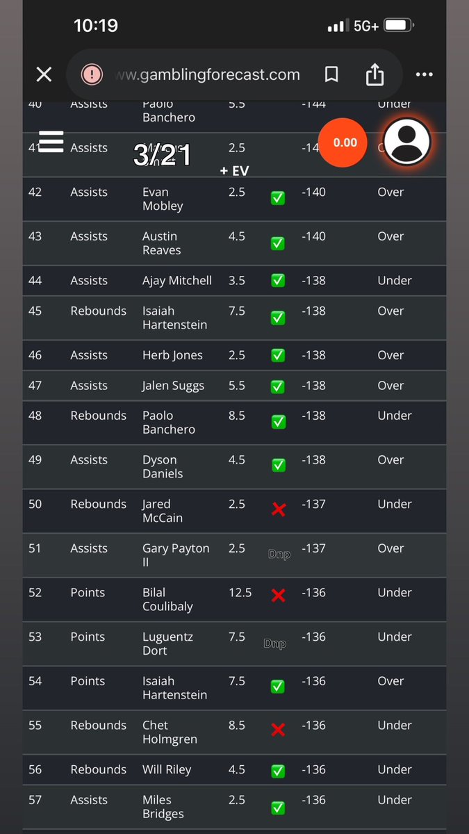 J Boogie Bets tweet media