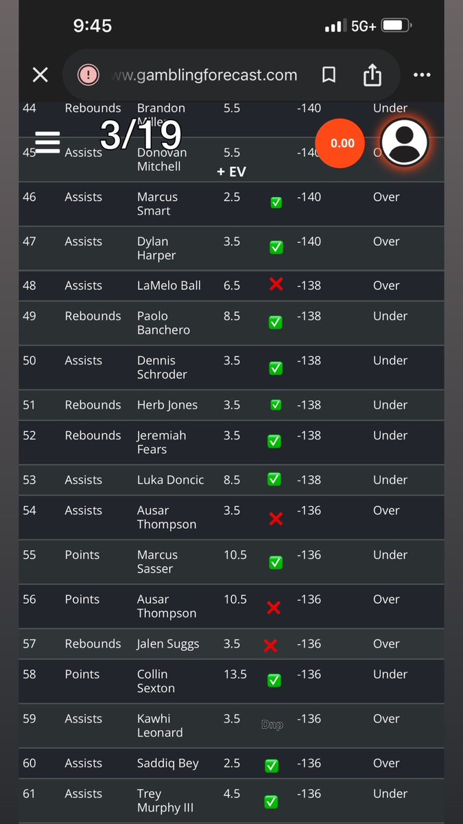 J Boogie Bets tweet media