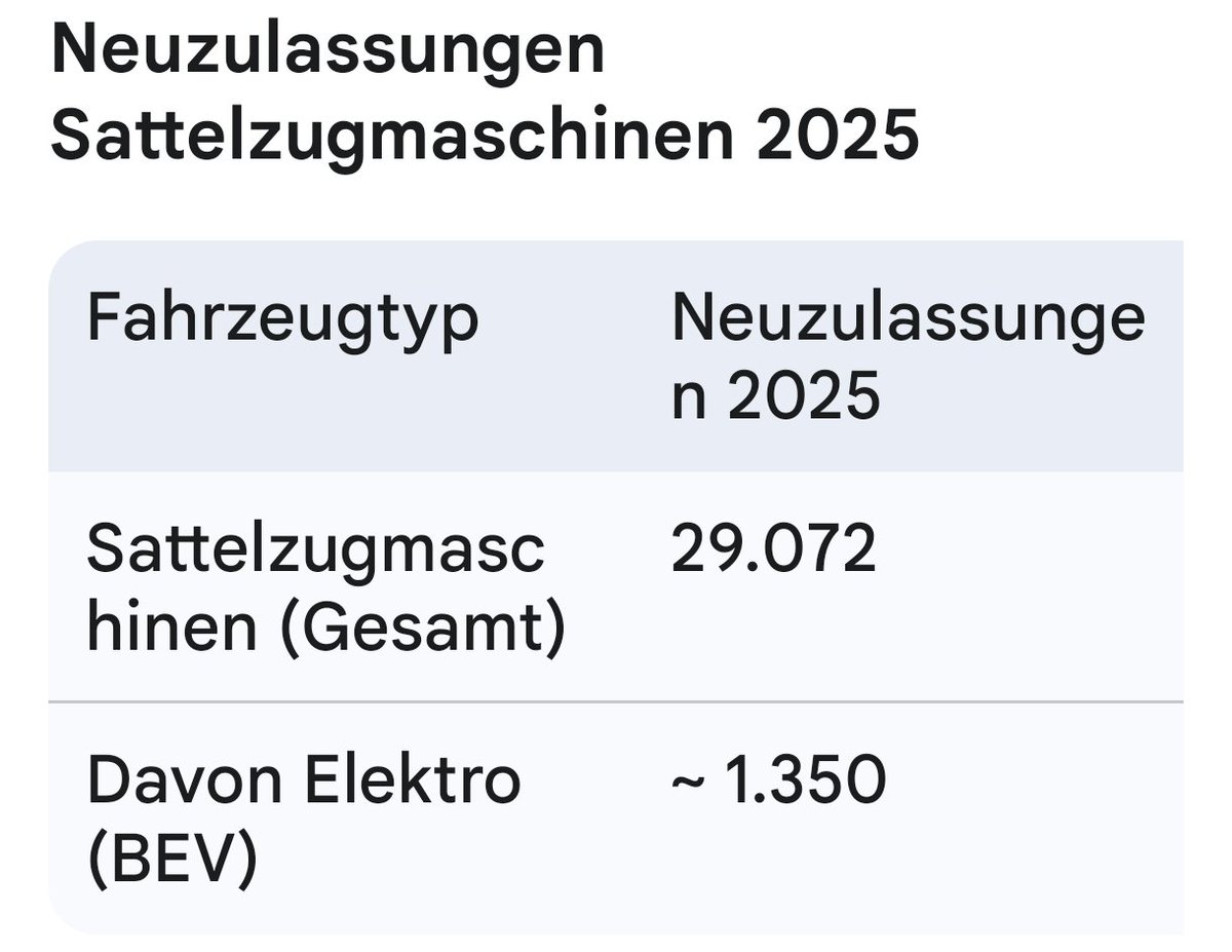 Big Daddy tweet media