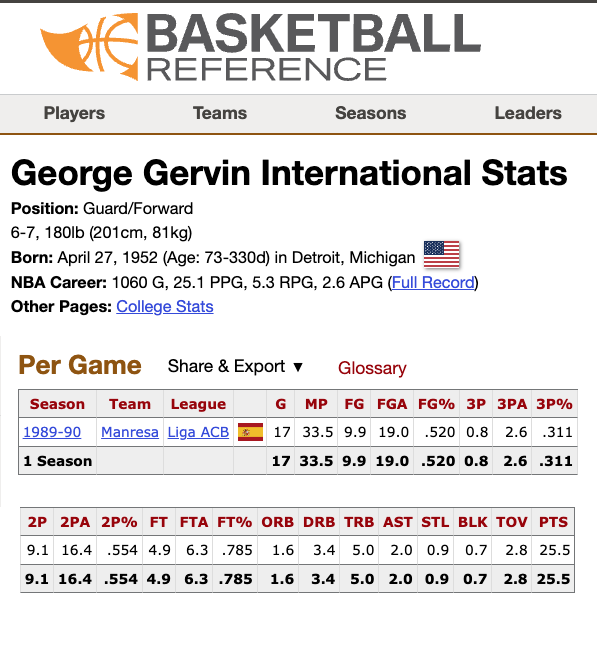 NBA Cobwebs tweet media