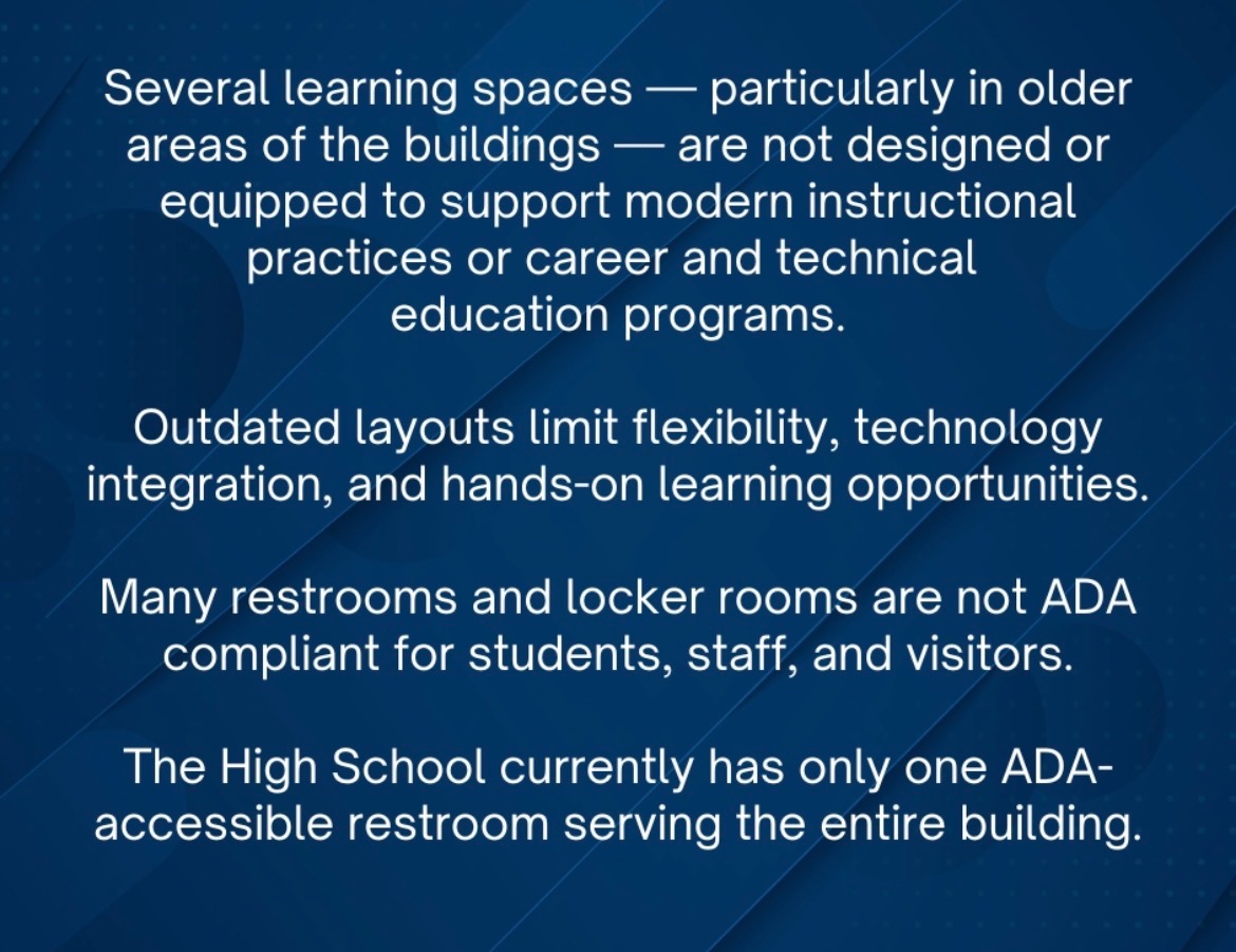 Norris Intermediate tweet media