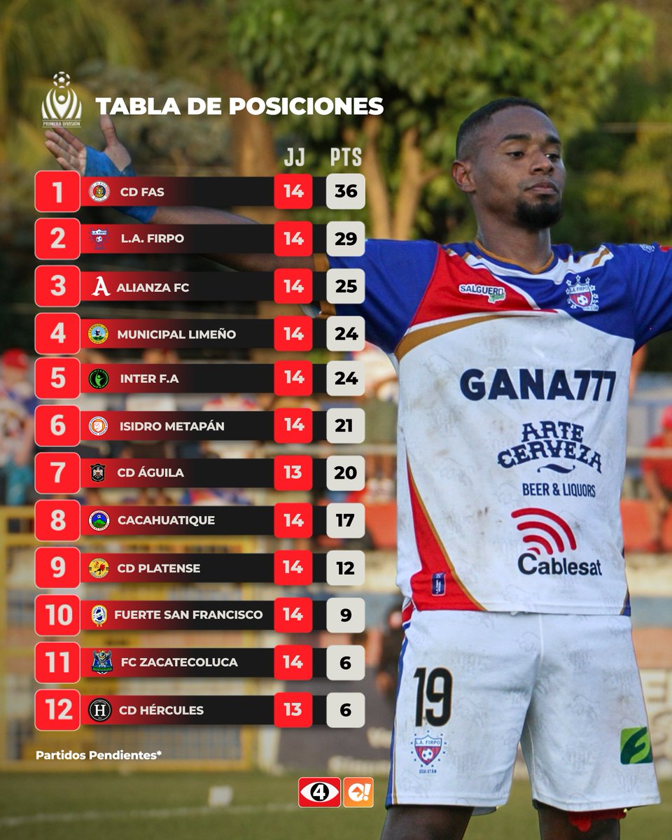 Canal 4. tweet media