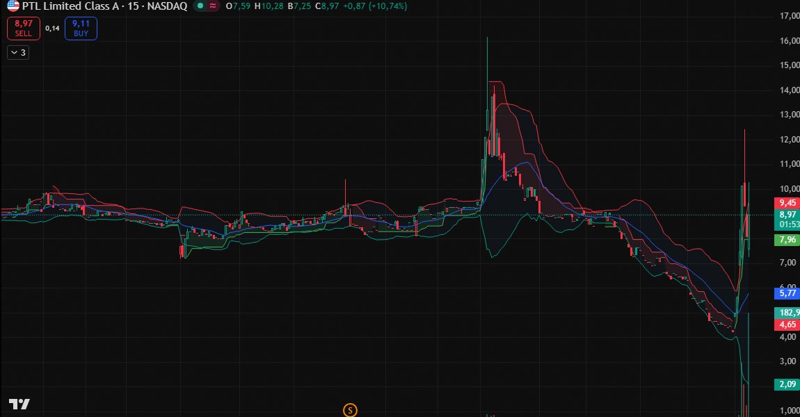 James Wilson☕ 👍 tweet media