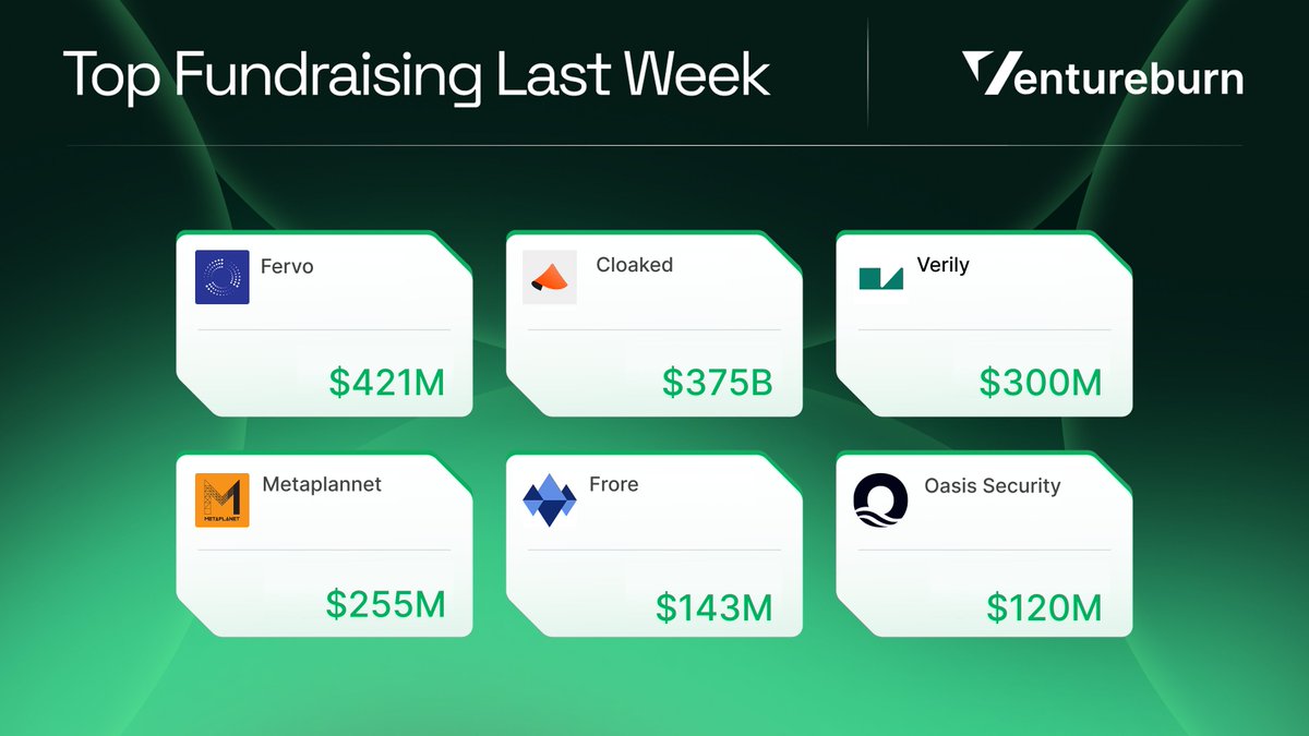 Ventureburn tweet media