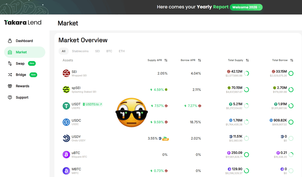 Takara Lend💎 tweet media