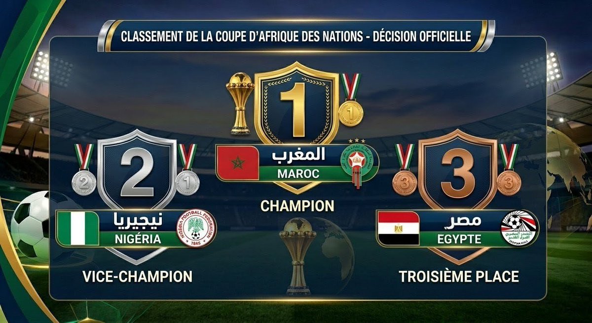 Hatim el mourabit 🇲🇦 tweet media