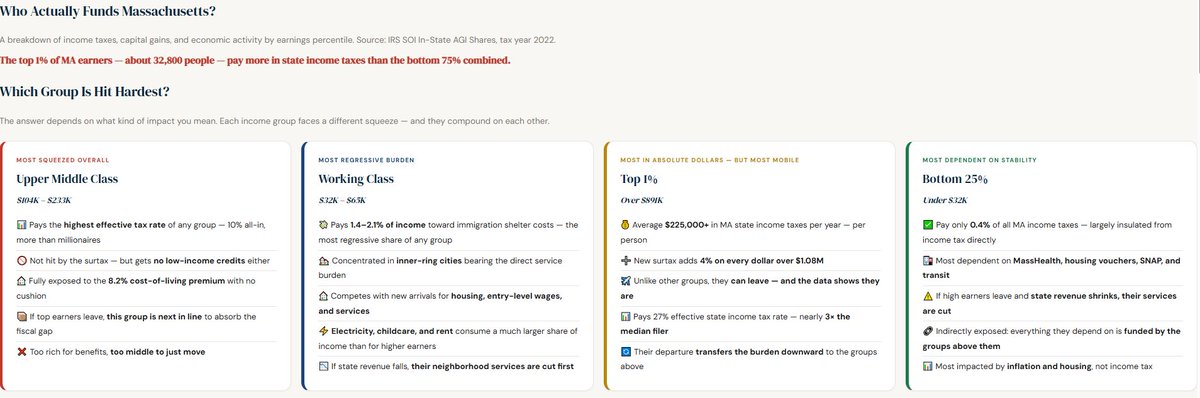 Duncan Burns tweet media