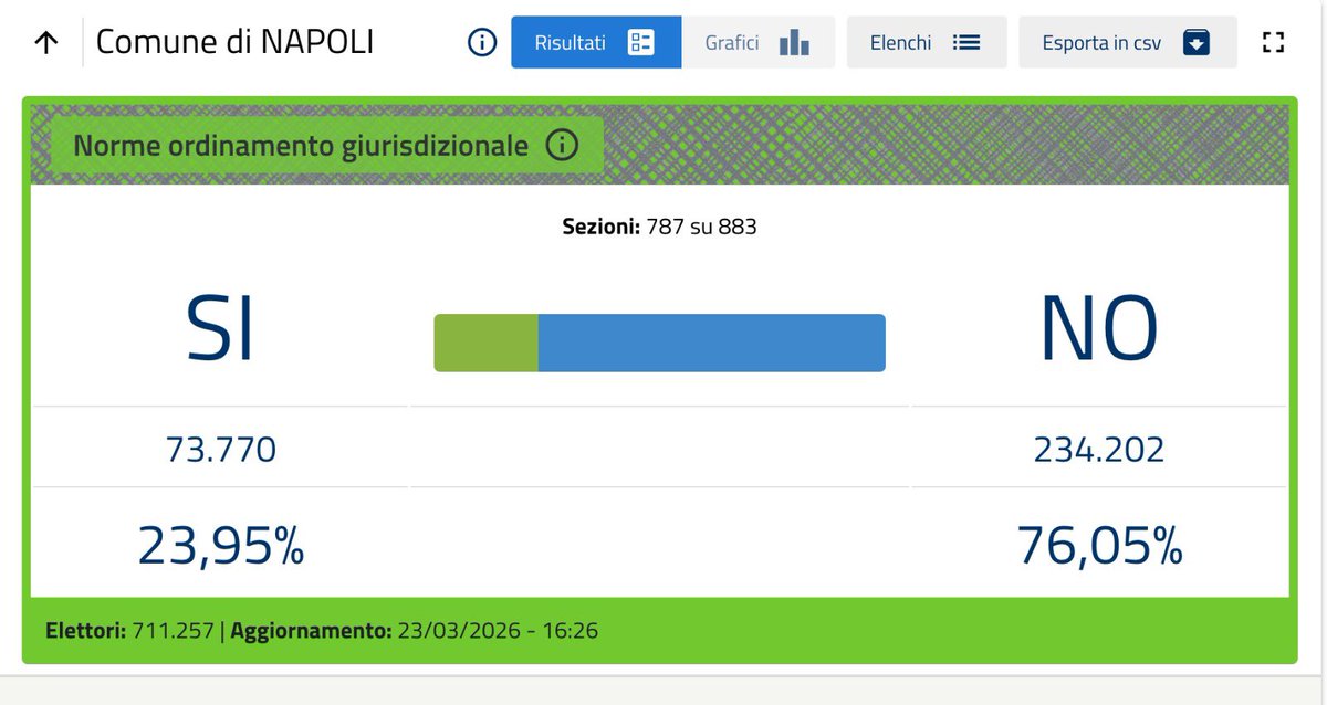 Giovanni Maria Zinno tweet media