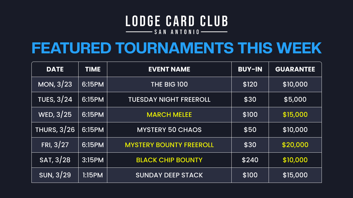 Lodge Card Club San Antonio tweet media