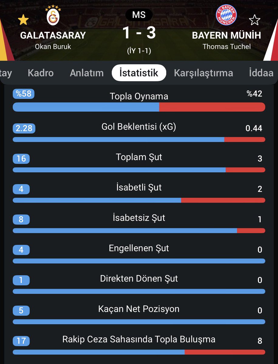 Ağır Okancı tweet media