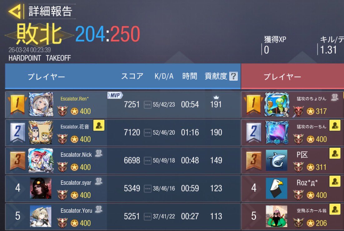 【公式】Escalator tweet media