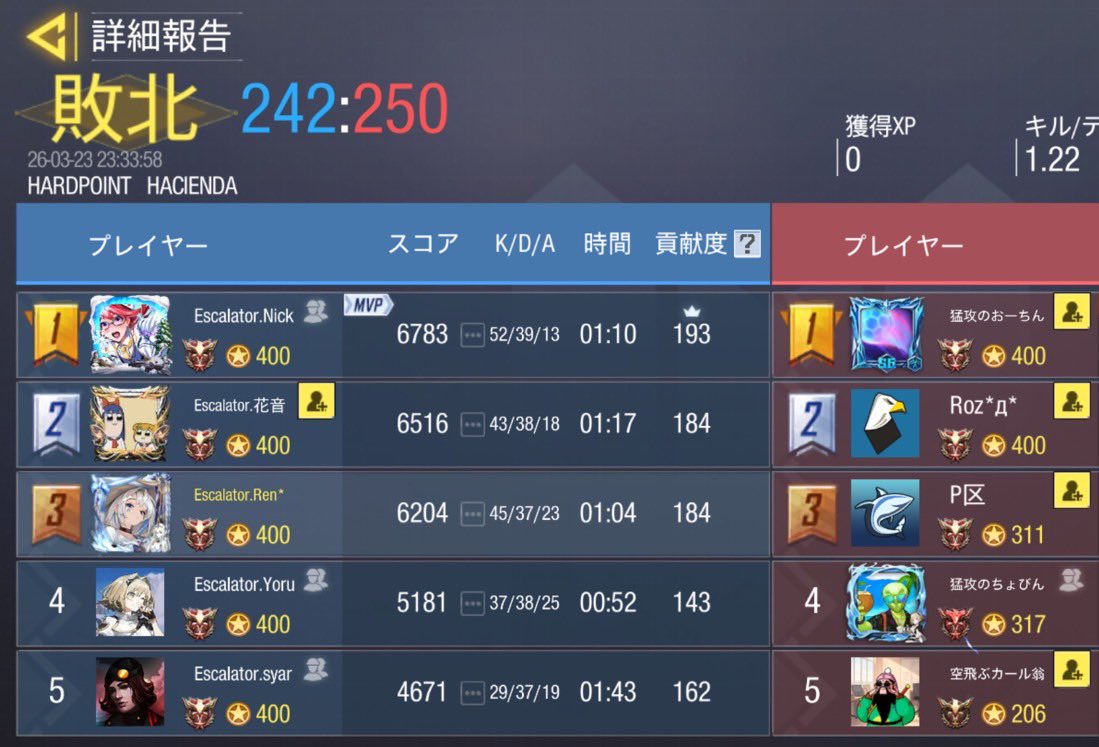 【公式】Escalator tweet media