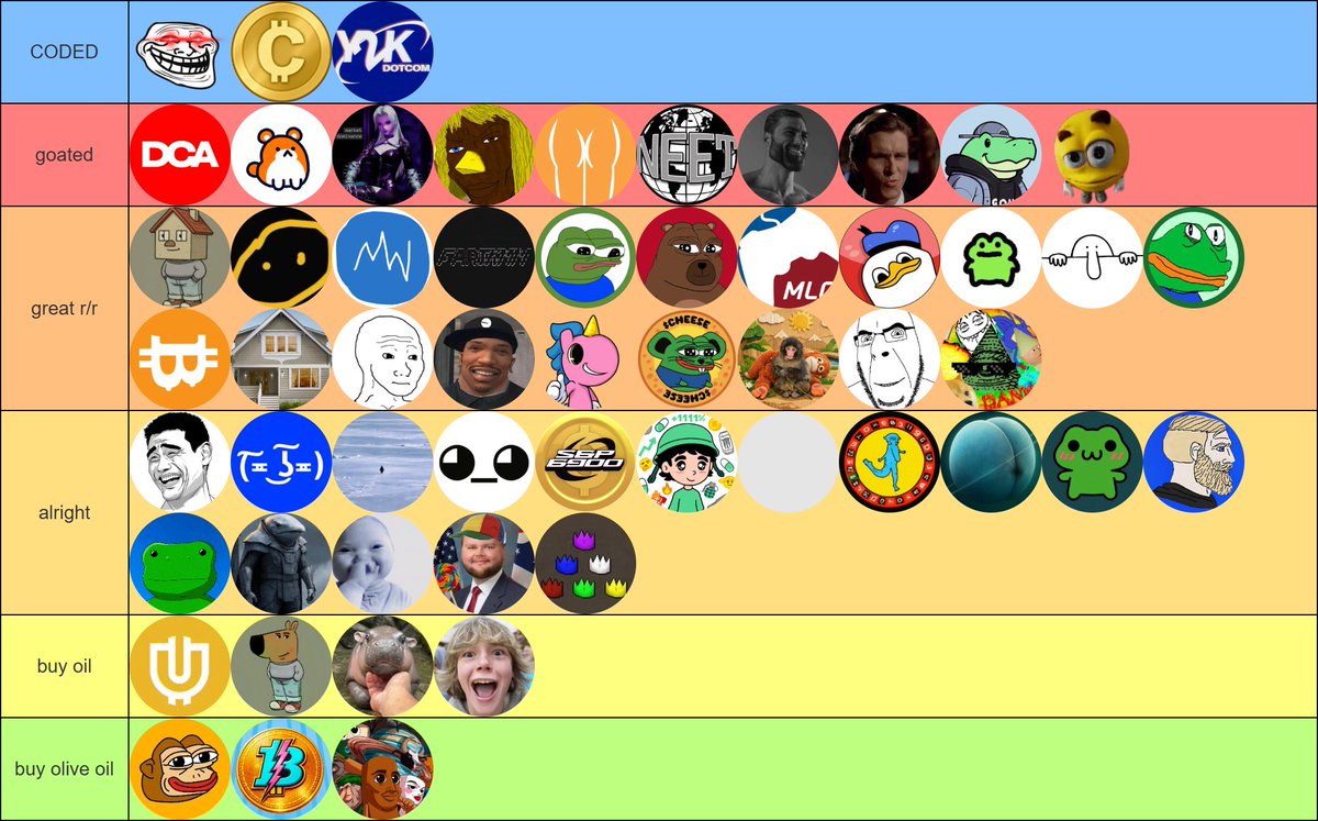 𝔰𝔦𝔪𝔬𝔫 🧊 tweet media