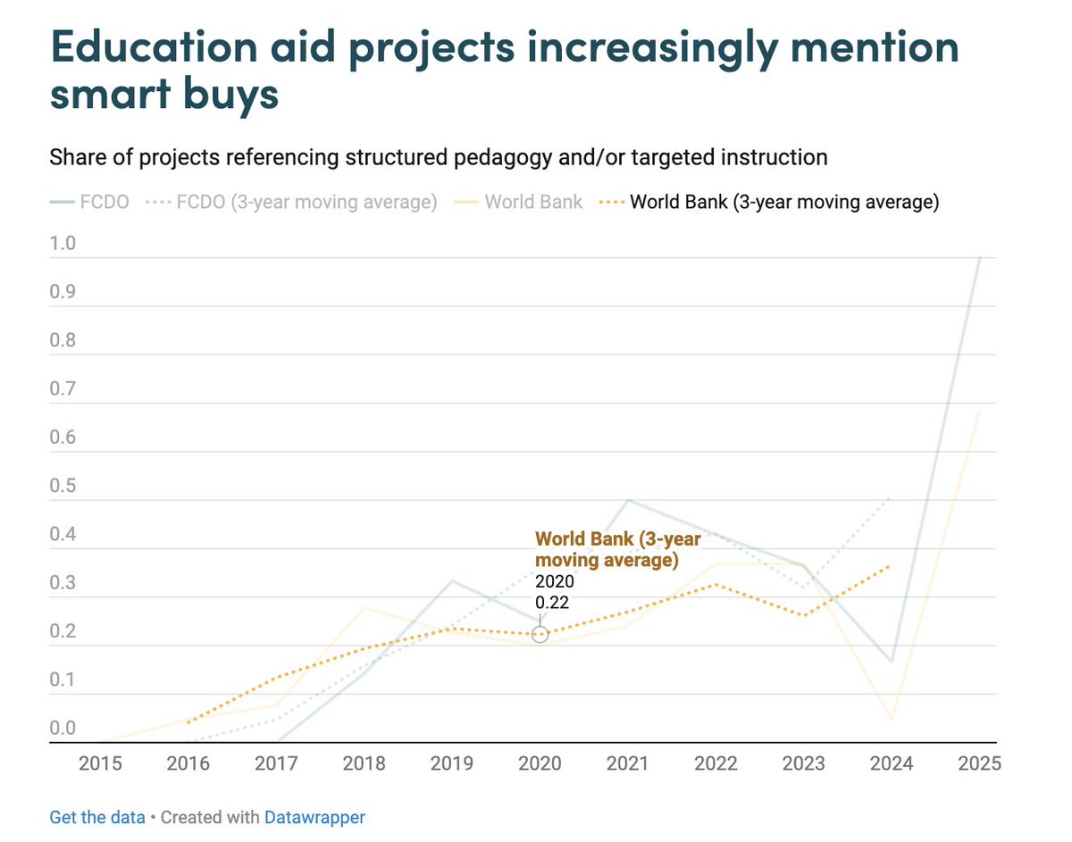 Lee Crawfurd tweet media