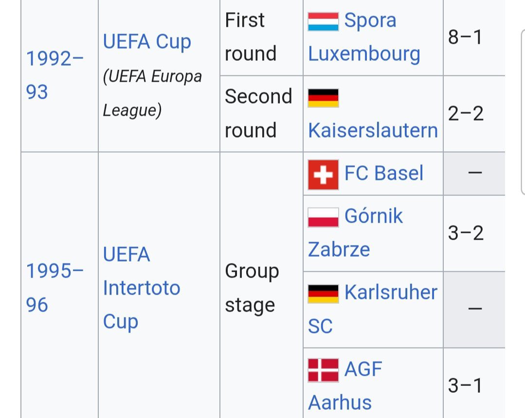 (C).(P).(D) tweet media