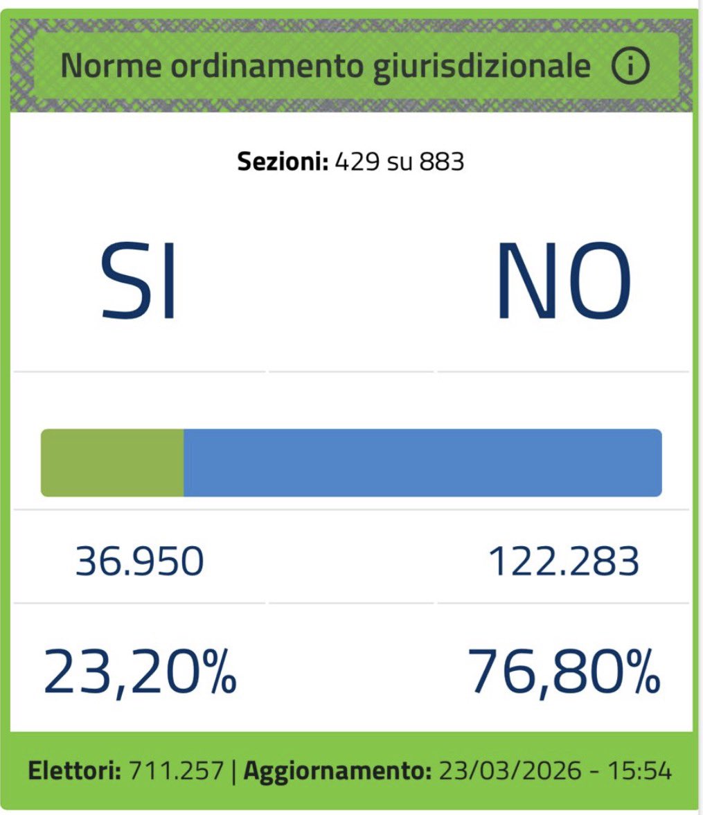 Nicklas Bahre tweet media