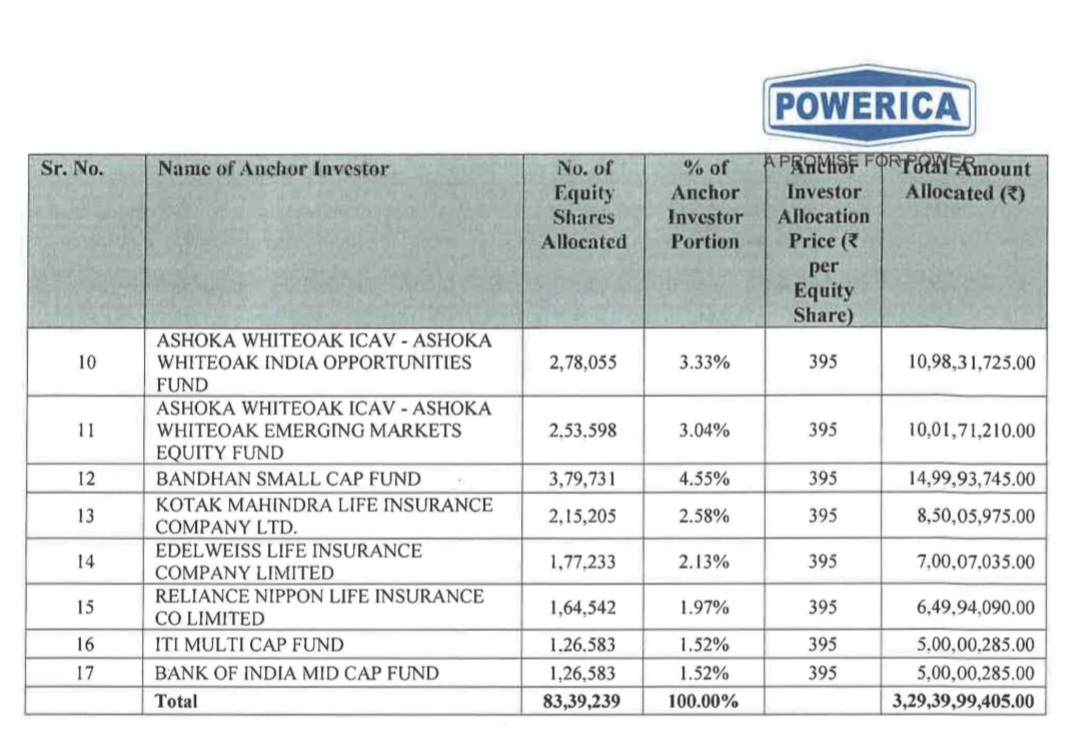 Tanmay 🇮🇳 tweet media