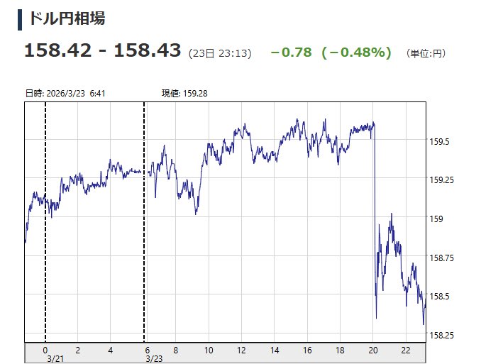 幼稚園留年卍 tweet media