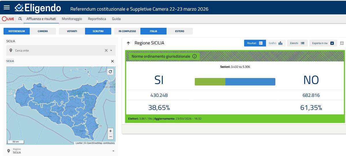 Vincent Vega 🇮🇹 tweet media