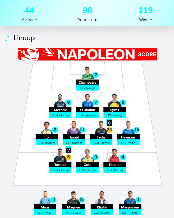 FF Buddy tweet media