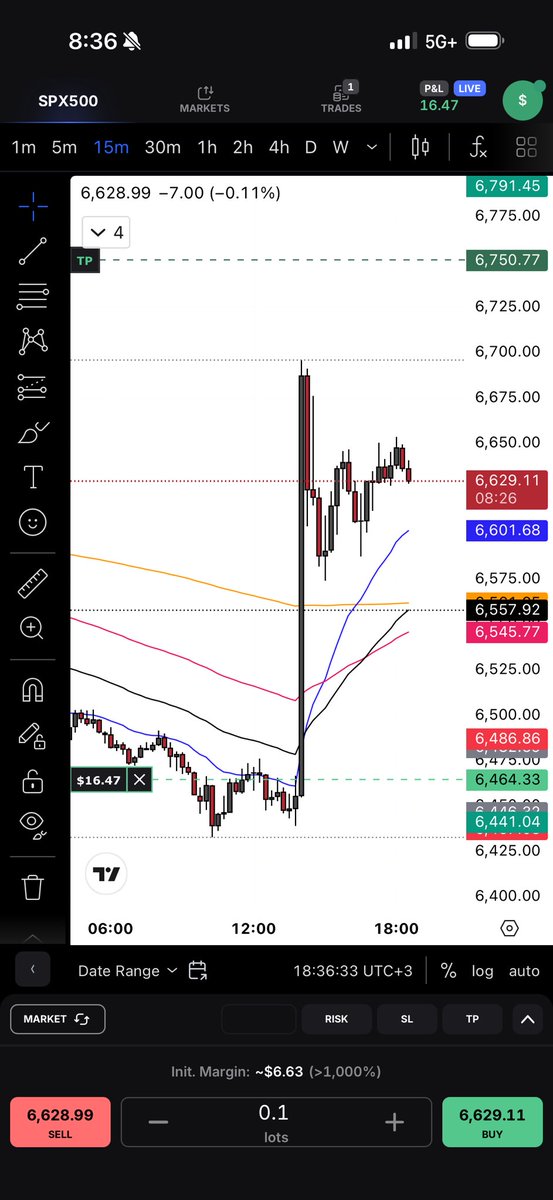 Julay Vannarith tweet media